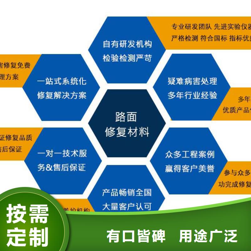 修补料冬季超早强灌浆料库存量大