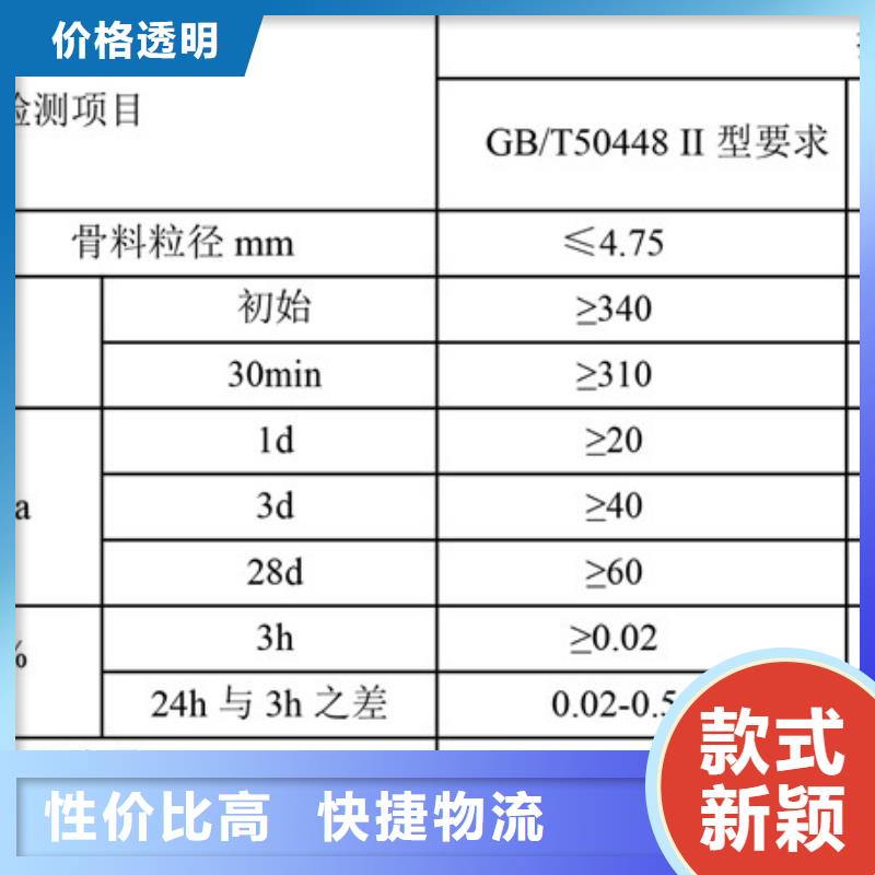 修補(bǔ)料注漿料款式新穎
