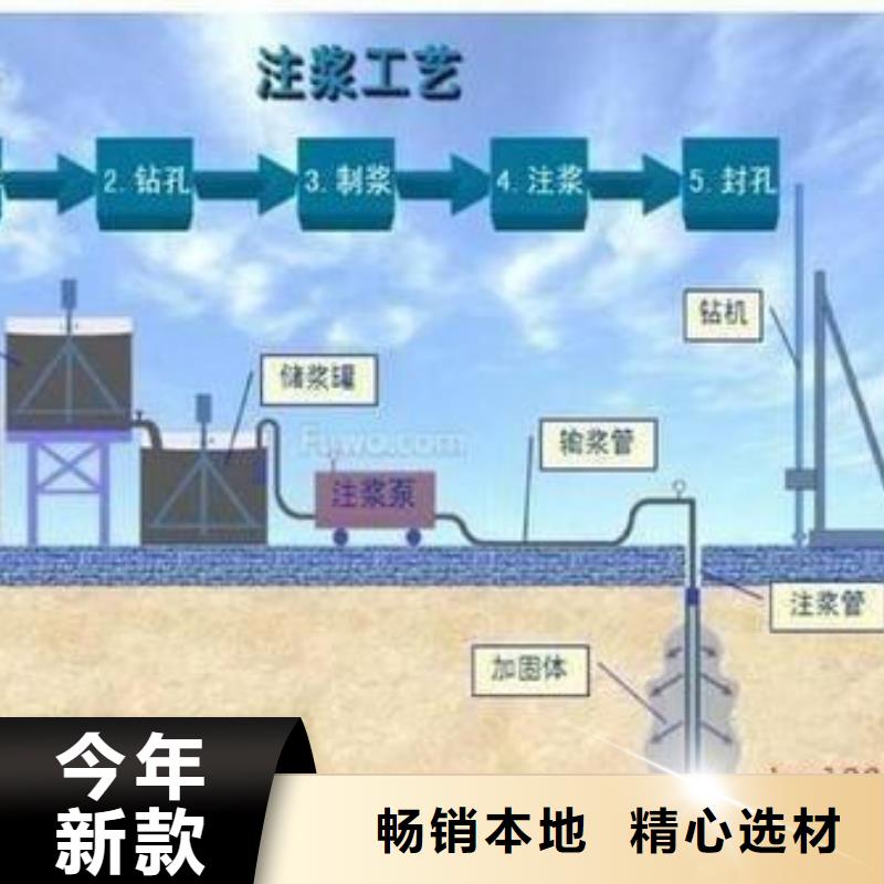 壓漿料石膏基厚層自流平水泥質(zhì)量三包