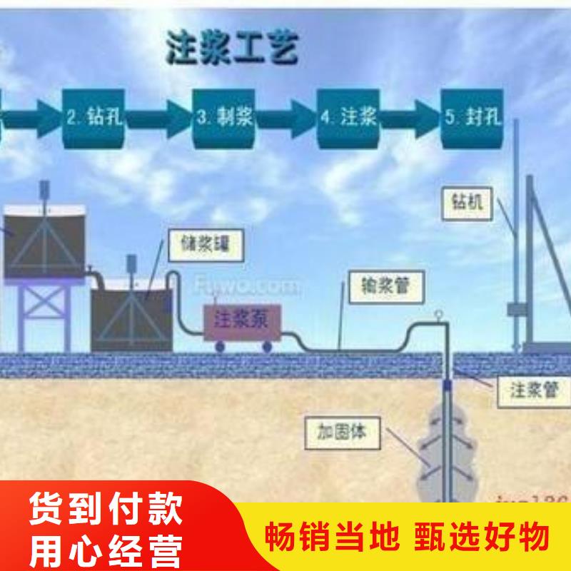 壓漿料石膏基厚層自流平水泥質(zhì)量三包