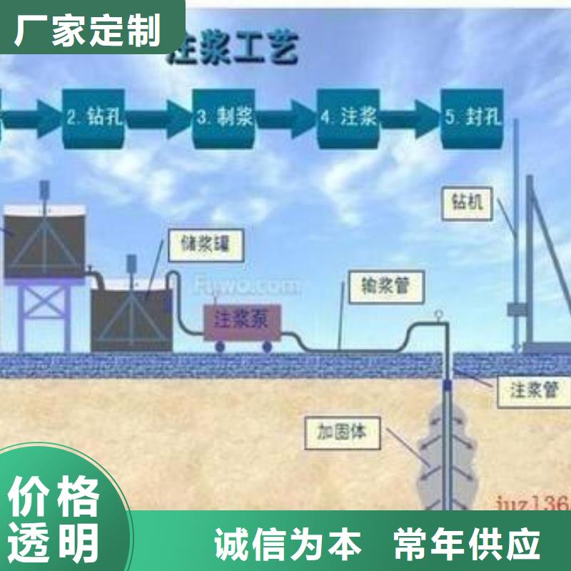 壓漿料石膏基厚層自流平水泥質(zhì)量三包