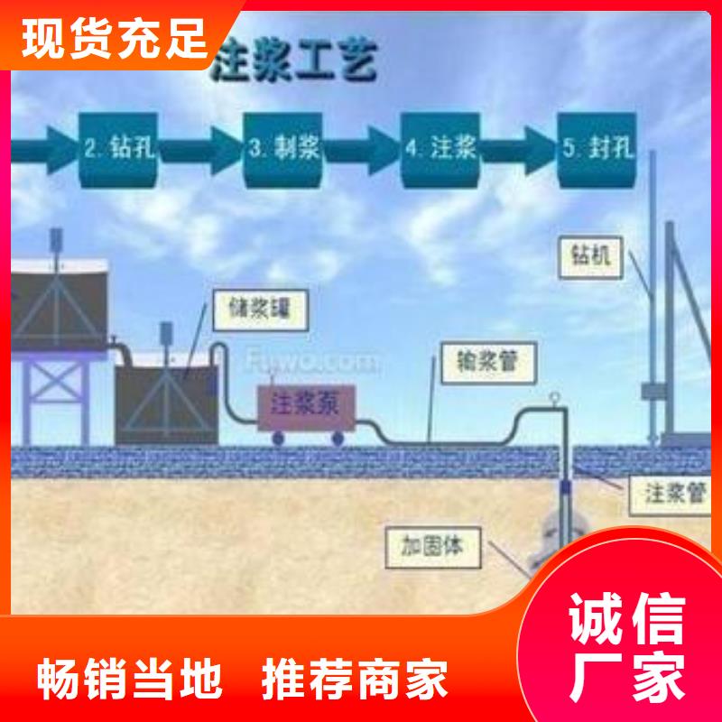 壓漿料水泥地面快速修補(bǔ)材料源頭廠家供應(yīng)
