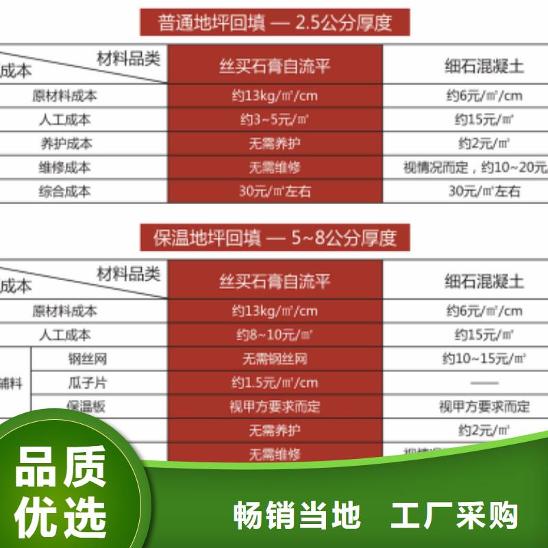 石膏自流平設備基礎通用型灌漿料用品質(zhì)說話