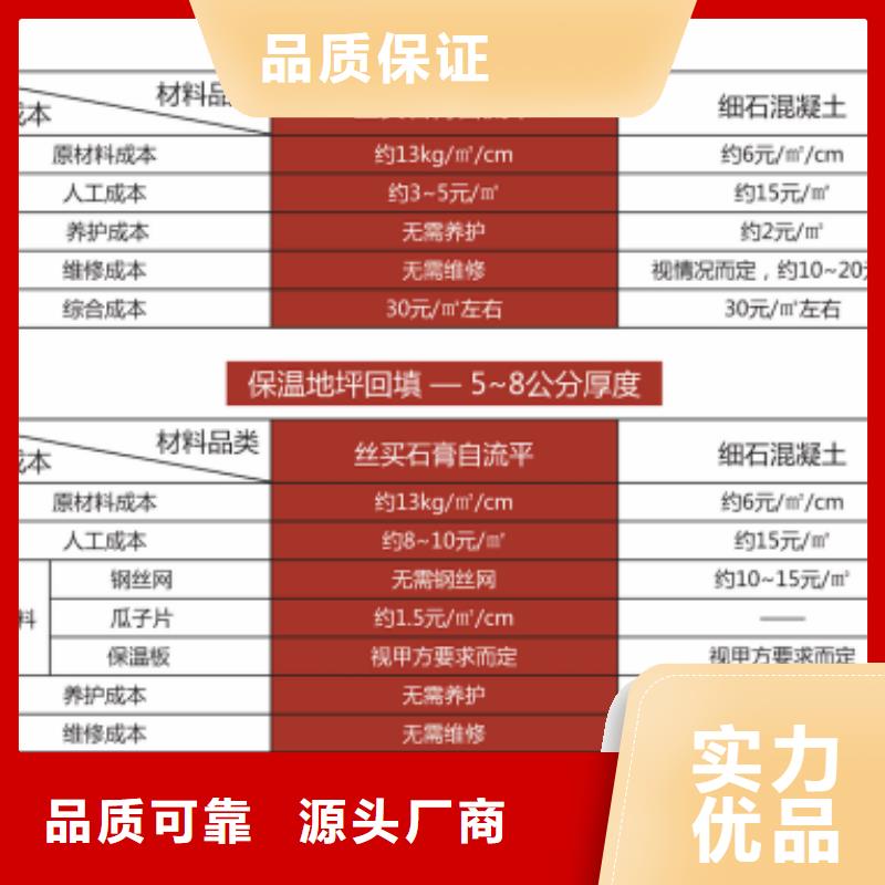 石膏自流平灌漿料貨源足質(zhì)量好
