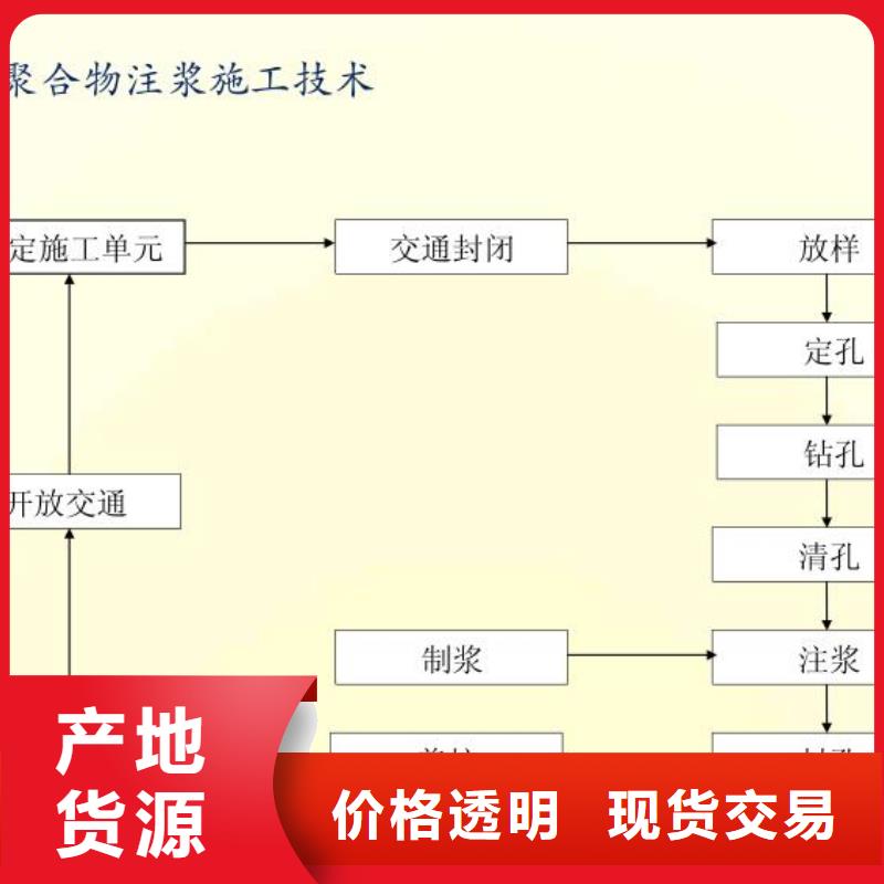 注漿料_風(fēng)電基礎(chǔ)C90灌漿料歡迎來(lái)電咨詢
