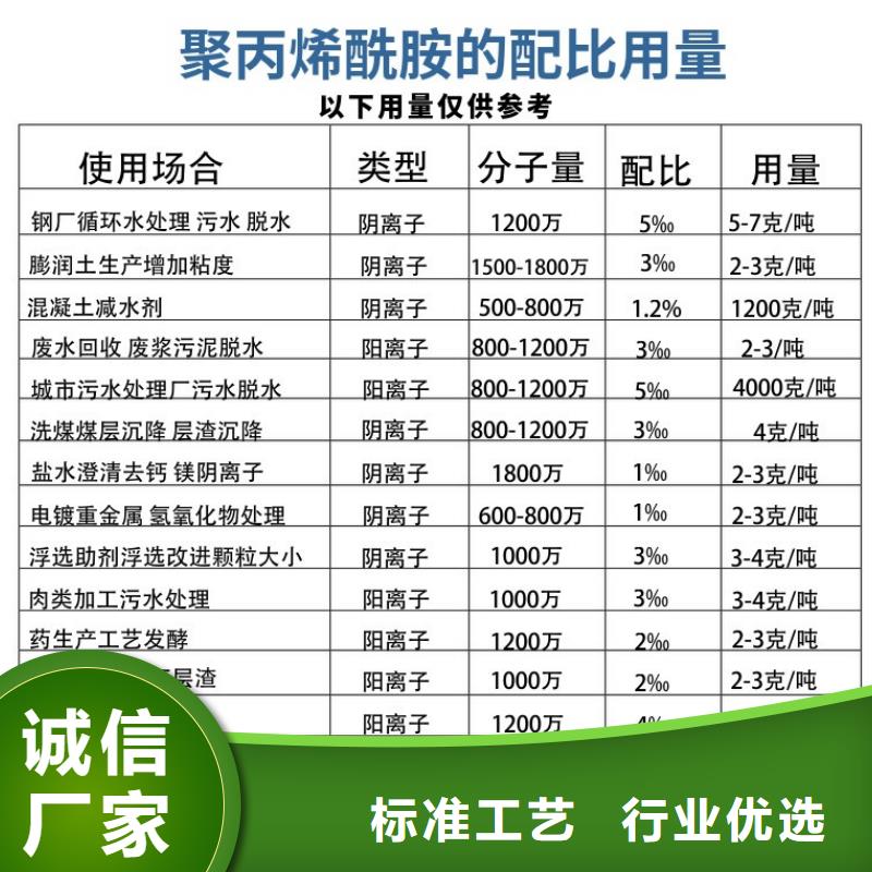 聚合氯化鋁液體廠家