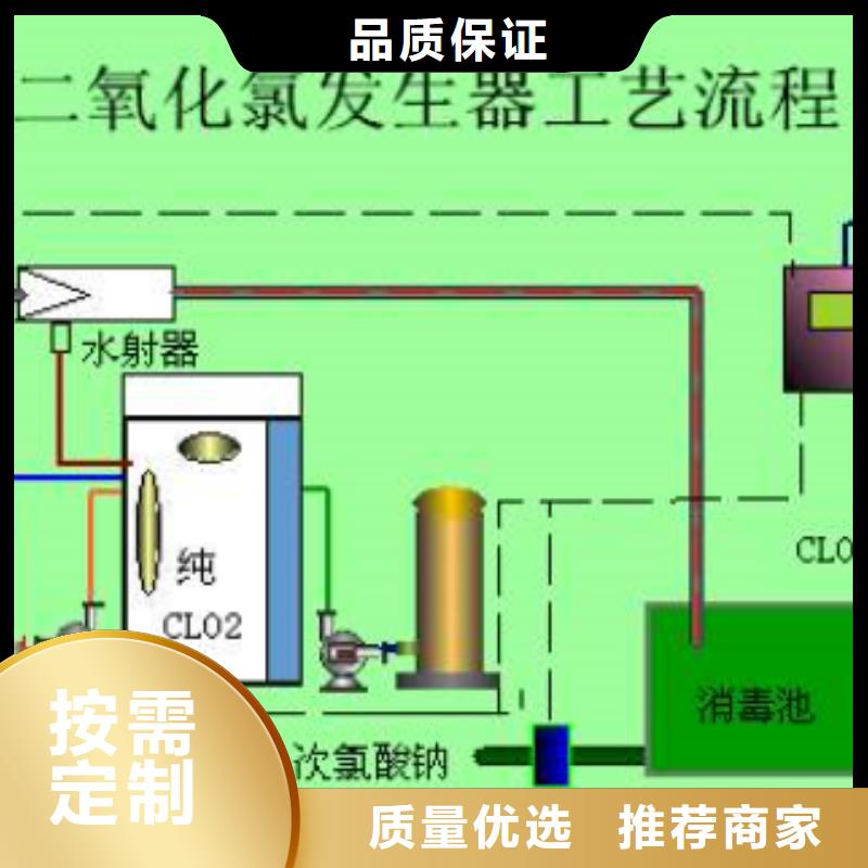 氯酸钠溶液经济实用