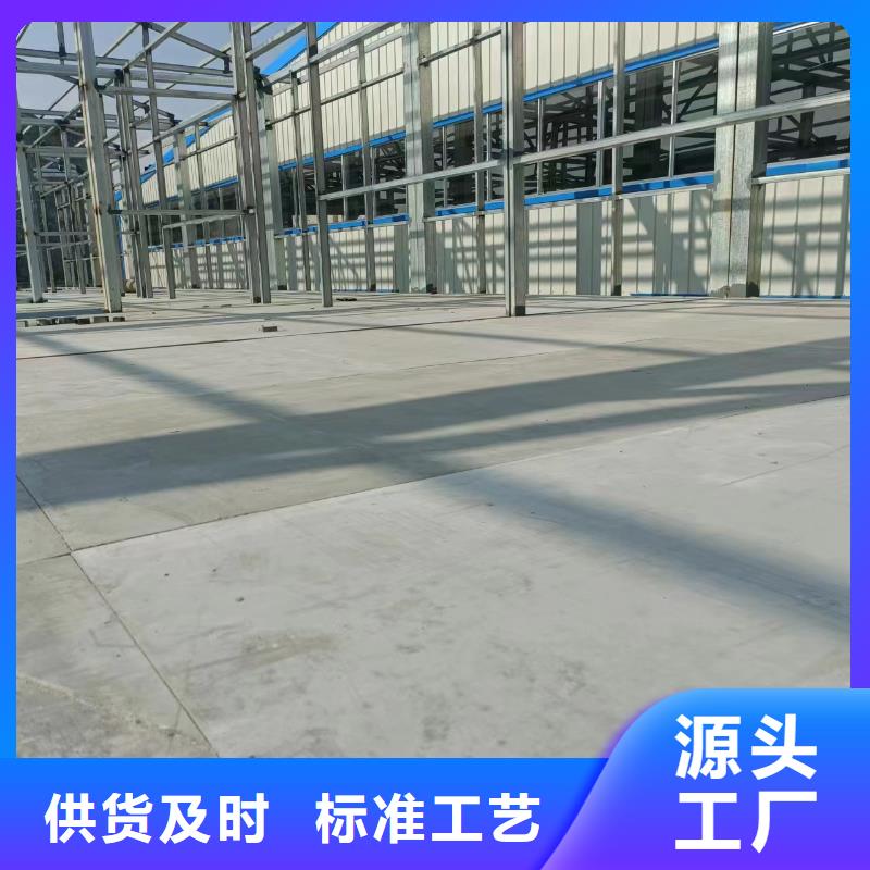 2025當(dāng)天發(fā)貨#loft復(fù)式夾層樓板#大量庫(kù)存