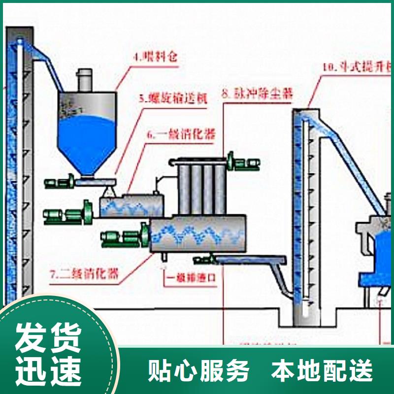 氢氧化钙脱硫剂 【氢氧化钙供应】信誉有保证
