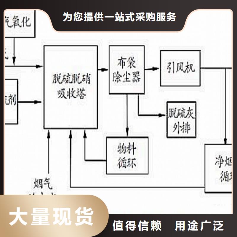 氫氧化鈣脫硫劑鈣基脫硫劑選擇我們選擇放心