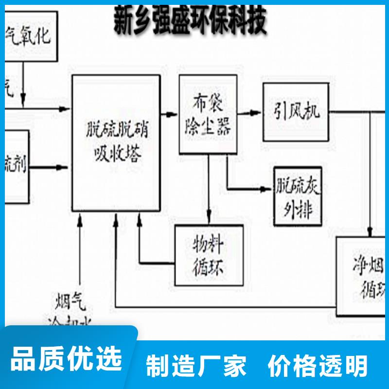 氧化钙-钙基脱硫剂质量不佳尽管来找我
