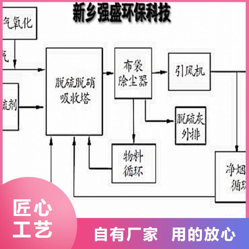 氧化钙现货