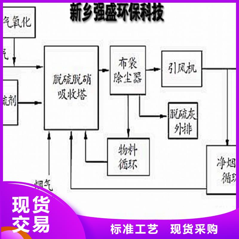  氧化鈣為品質(zhì)而生產(chǎn)