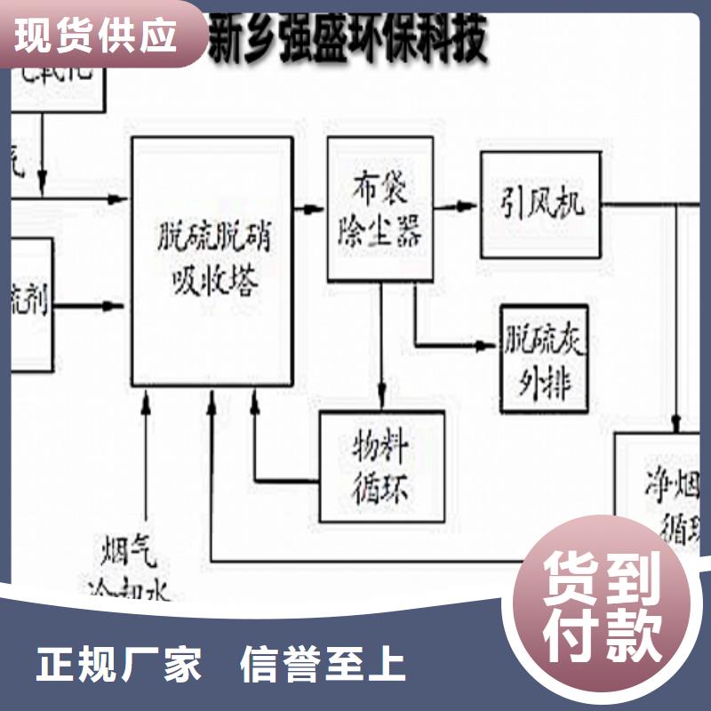  氧化鈣滿足客戶需求