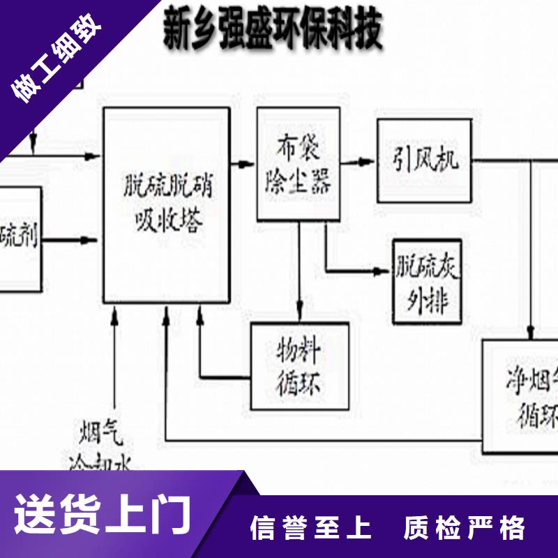 氧化鈣一手價(jià)格