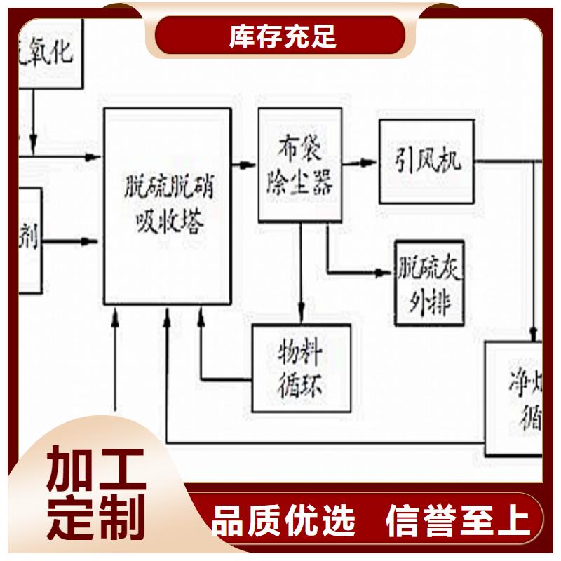 氧化鈣氫氧化鈣供應(yīng)用心細(xì)節(jié)