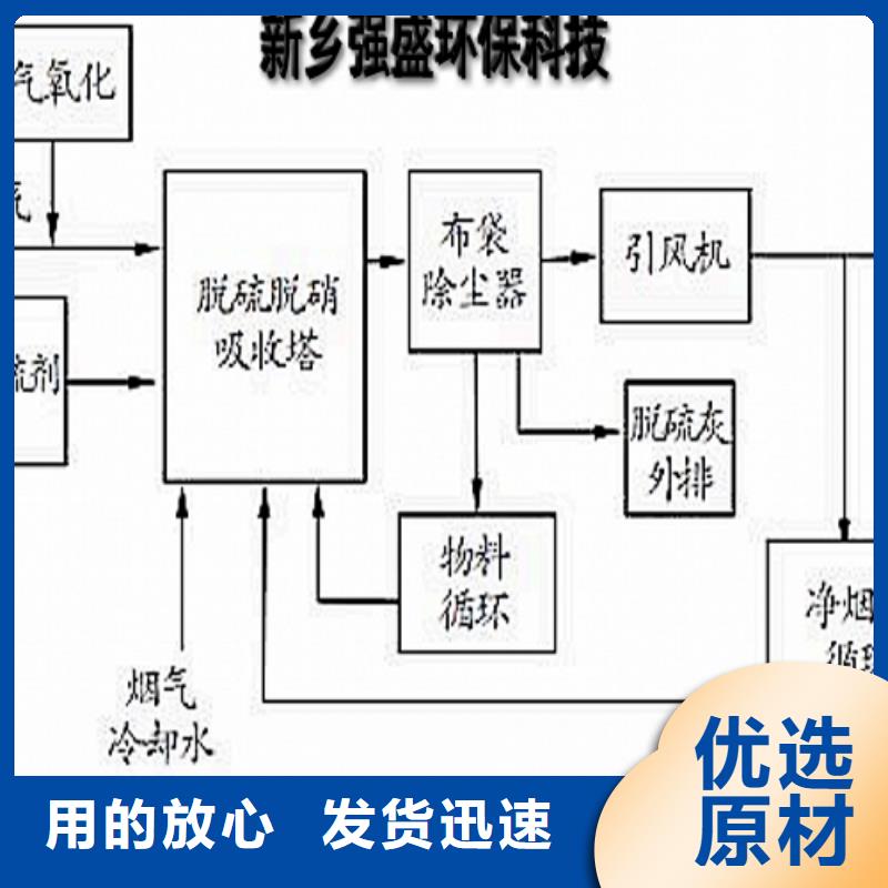  氧化鈣市場(chǎng)報(bào)價(jià)