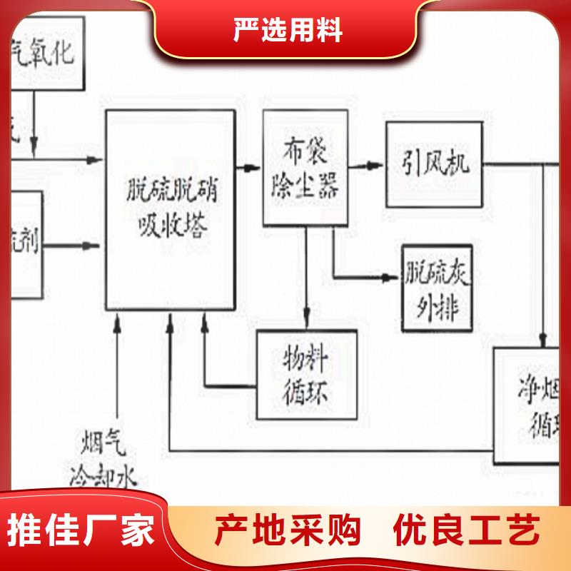 氧化钙精益求精