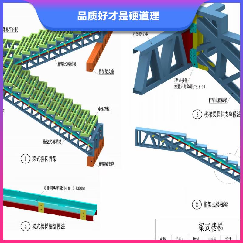 6輕鋼房屋廠家經(jīng)驗豐富