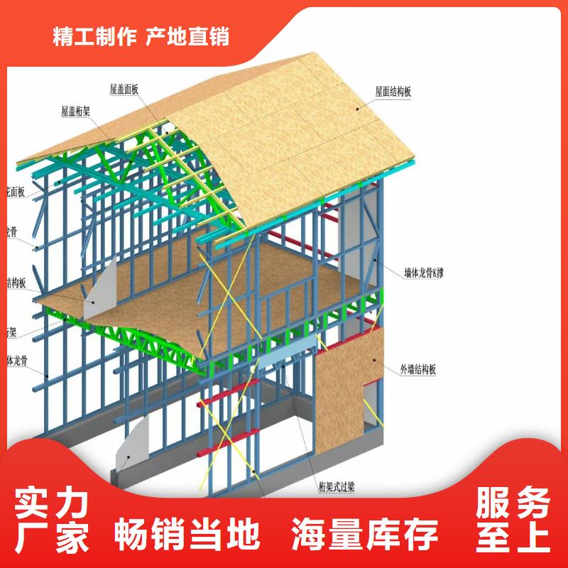 6輕鋼房屋廠家經(jīng)驗豐富