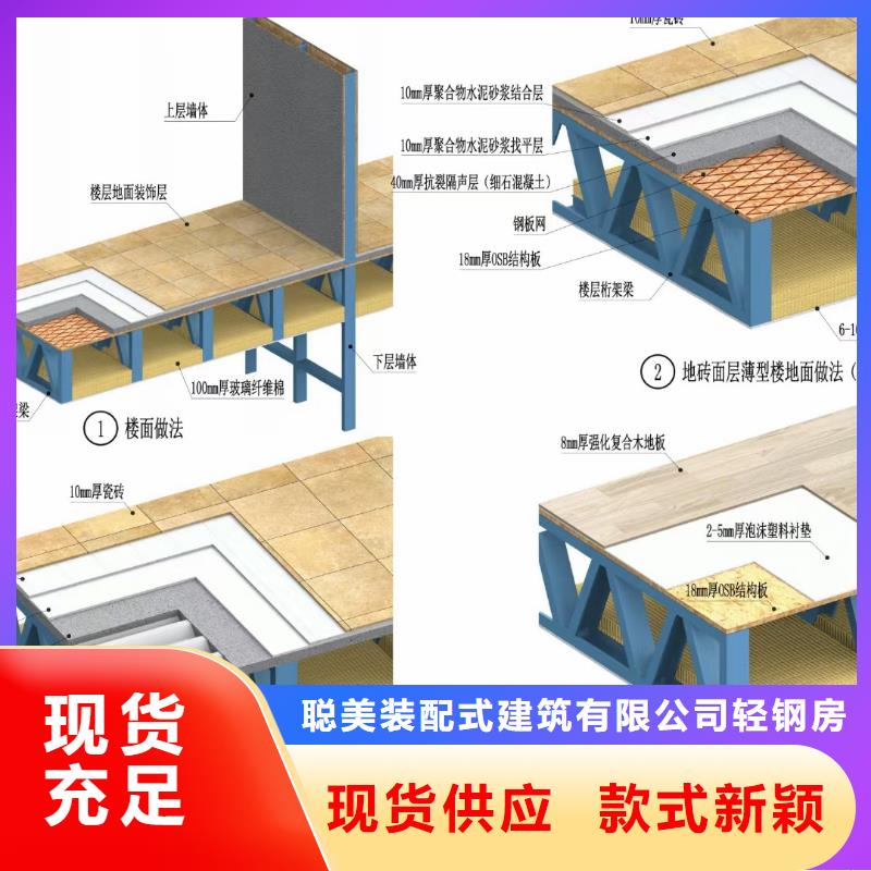 6輕鋼房屋廠家經(jīng)驗豐富