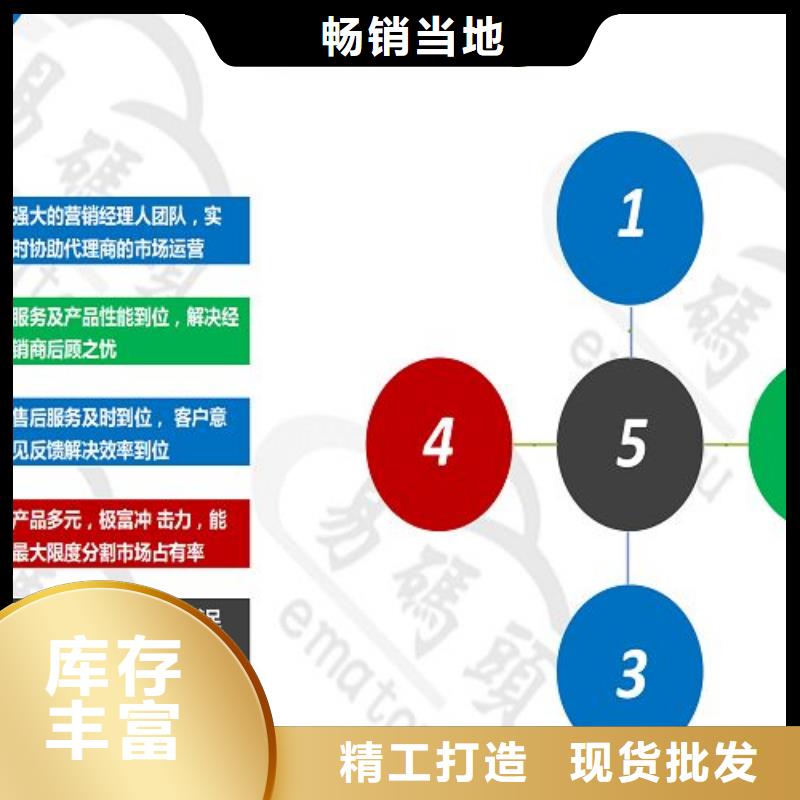 【小程序制作】一站式小程序供應(yīng)高性價(jià)比