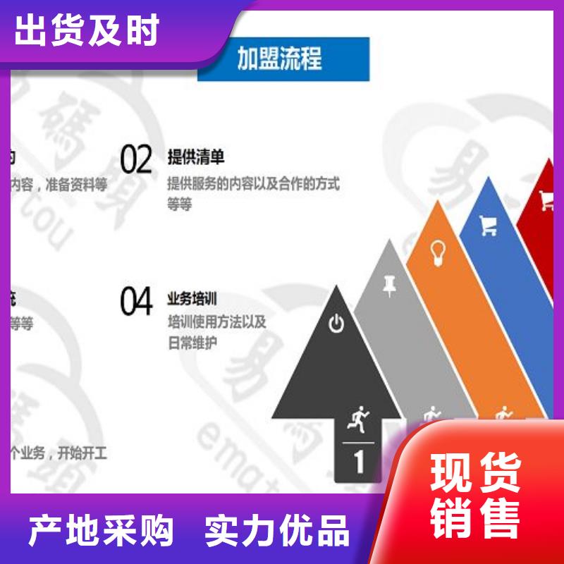 小程序制作【定制小程序】實(shí)力優(yōu)品