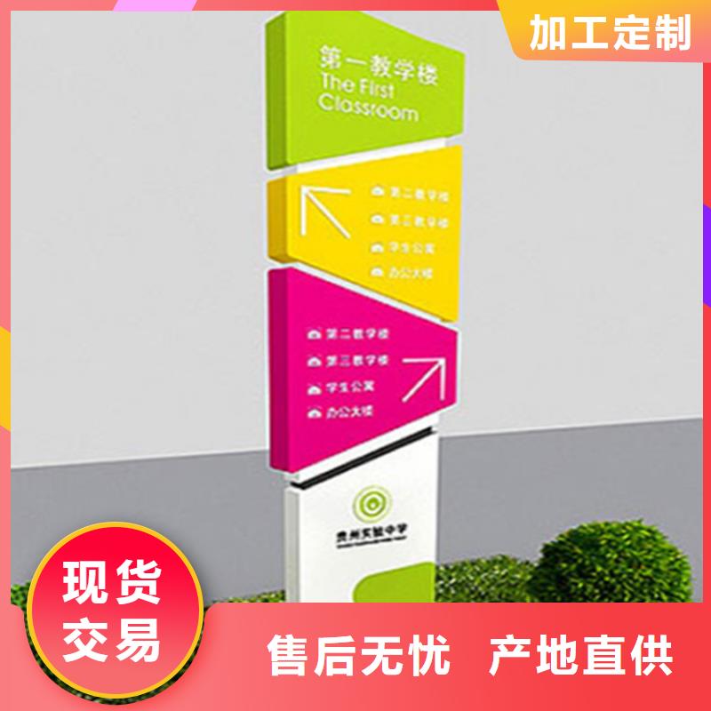 景区导视牌来图来样定制