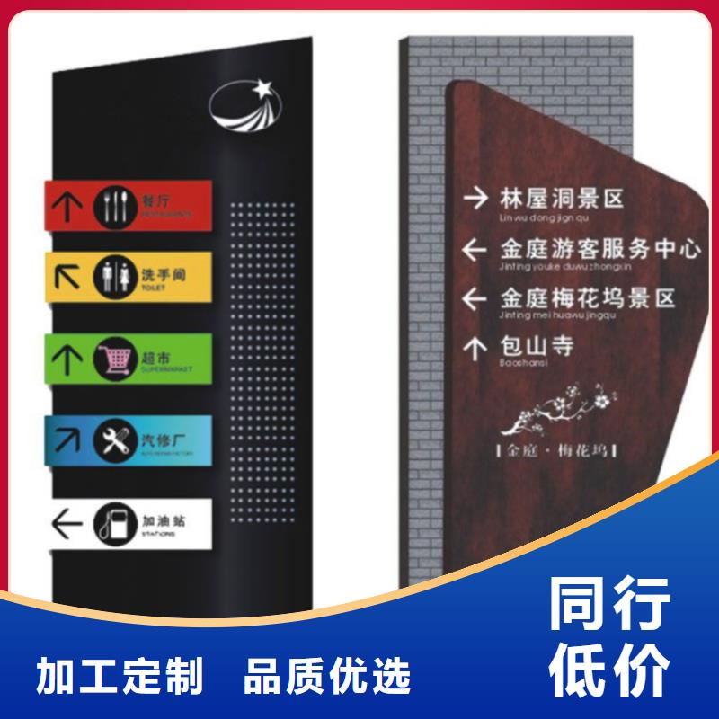 导向牌指示牌来电咨询