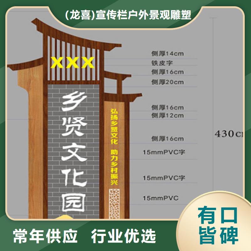 景觀小品導(dǎo)視牌廠家