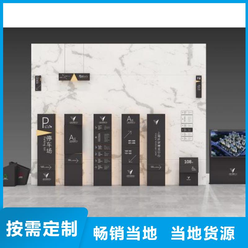 景区导视牌现货热销