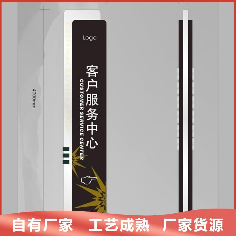 商場導視牌實力廠家