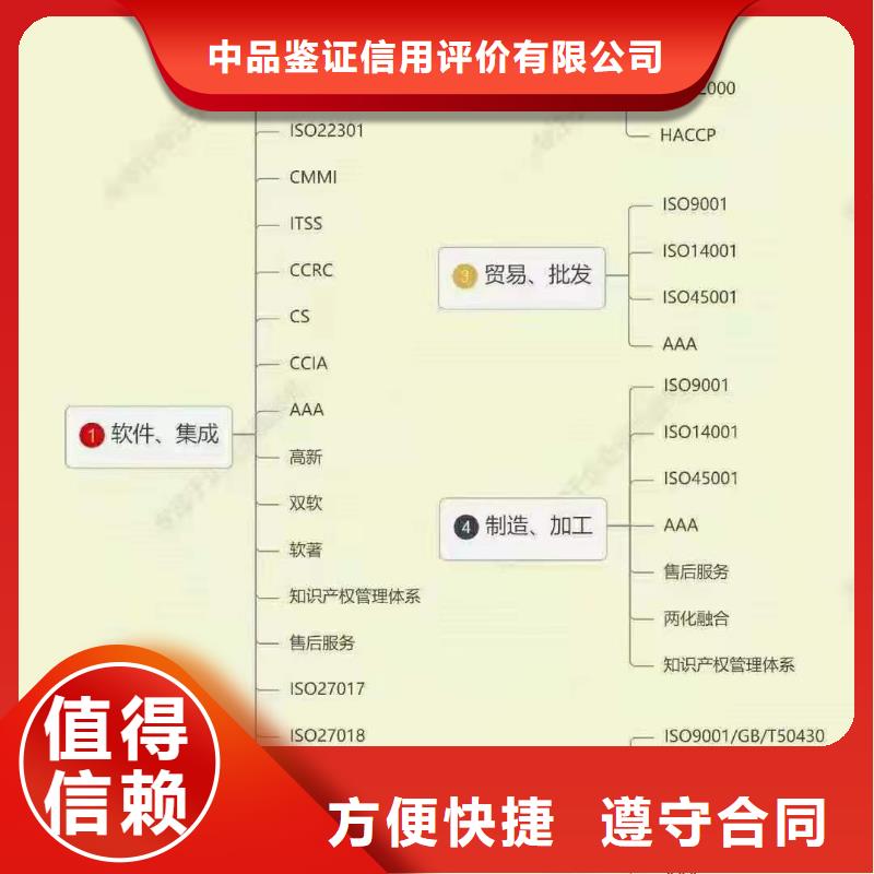 ISO認(rèn)證企業(yè)信用評(píng)價(jià)放心