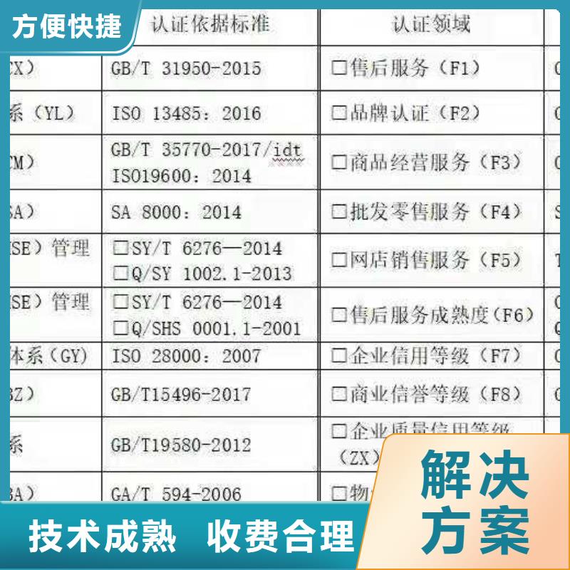 ISO认证  AAA级信用企业明码标价