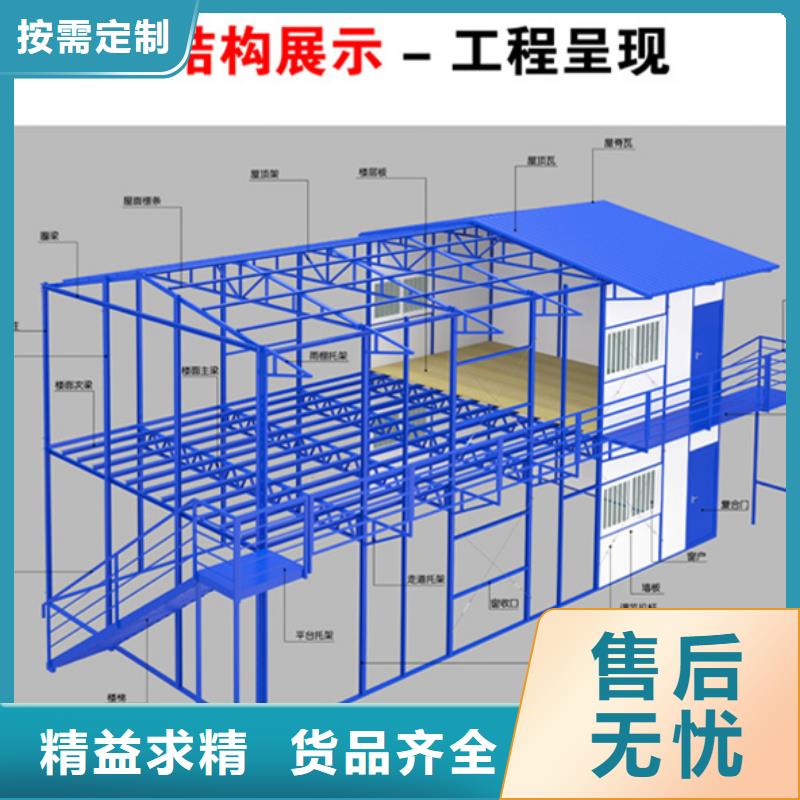 莎拉齊項目部打包箱房