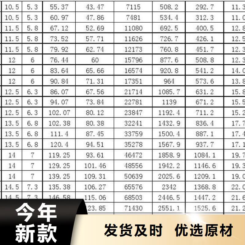 重信誉Q355B无缝方管厂家直销