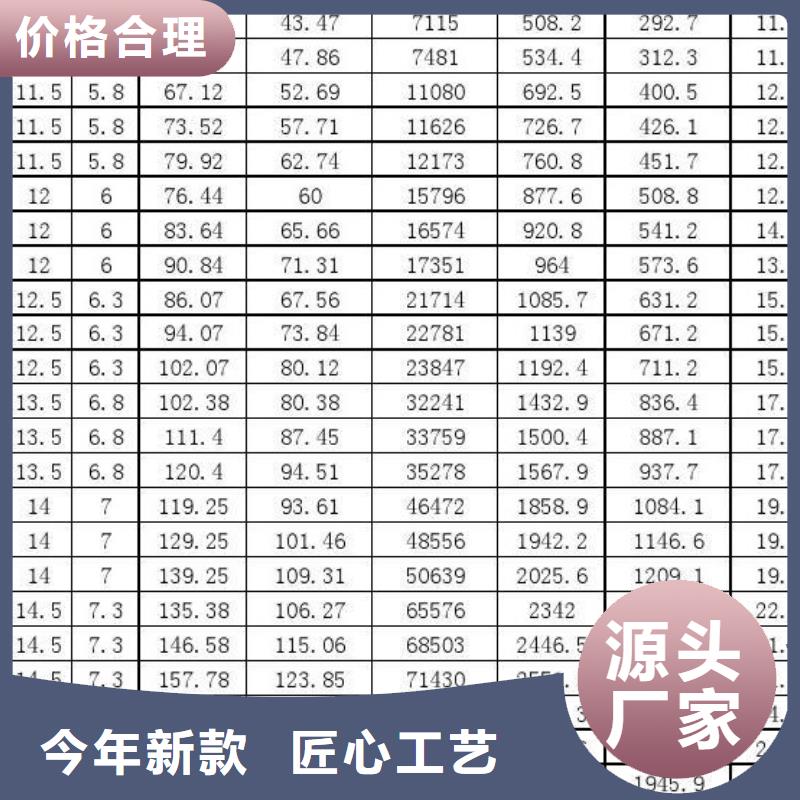 20#無縫方矩管廠家廣受好評