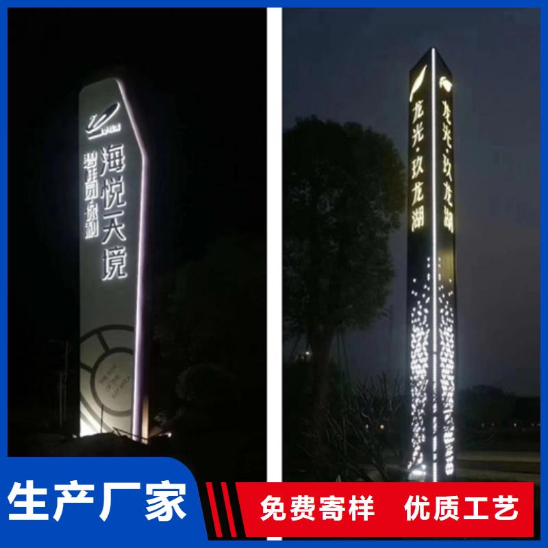 商場導視牌價格