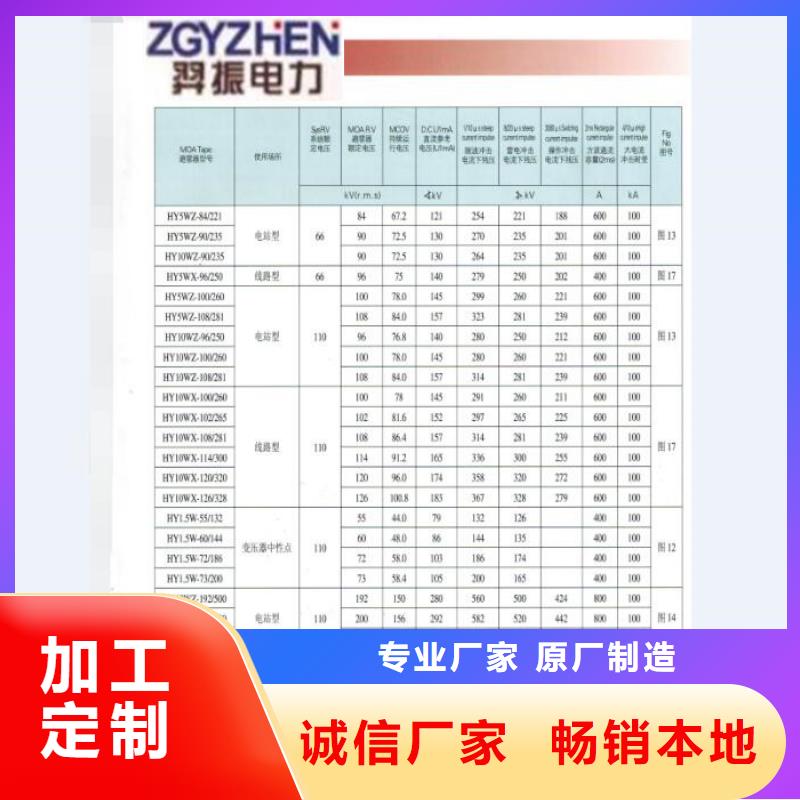 熔斷器支柱絕緣子品質(zhì)保證