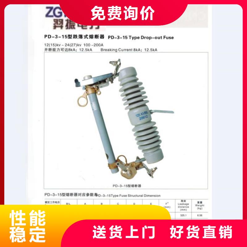 熔斷器斷路器廠家檢驗發(fā)貨