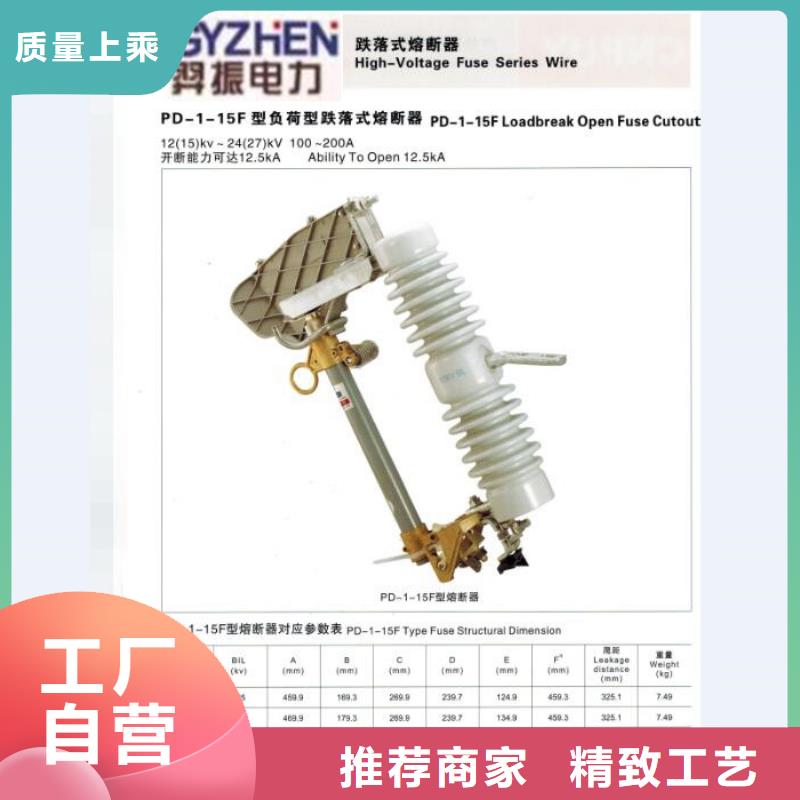 熔断器,支柱绝缘子市场行情