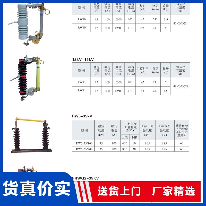 【熔斷器】,斷路器廠家送貨上門(mén)