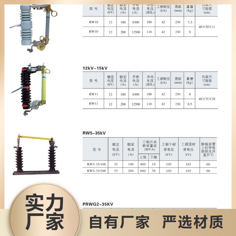 熔断器复合悬式绝缘子值得信赖