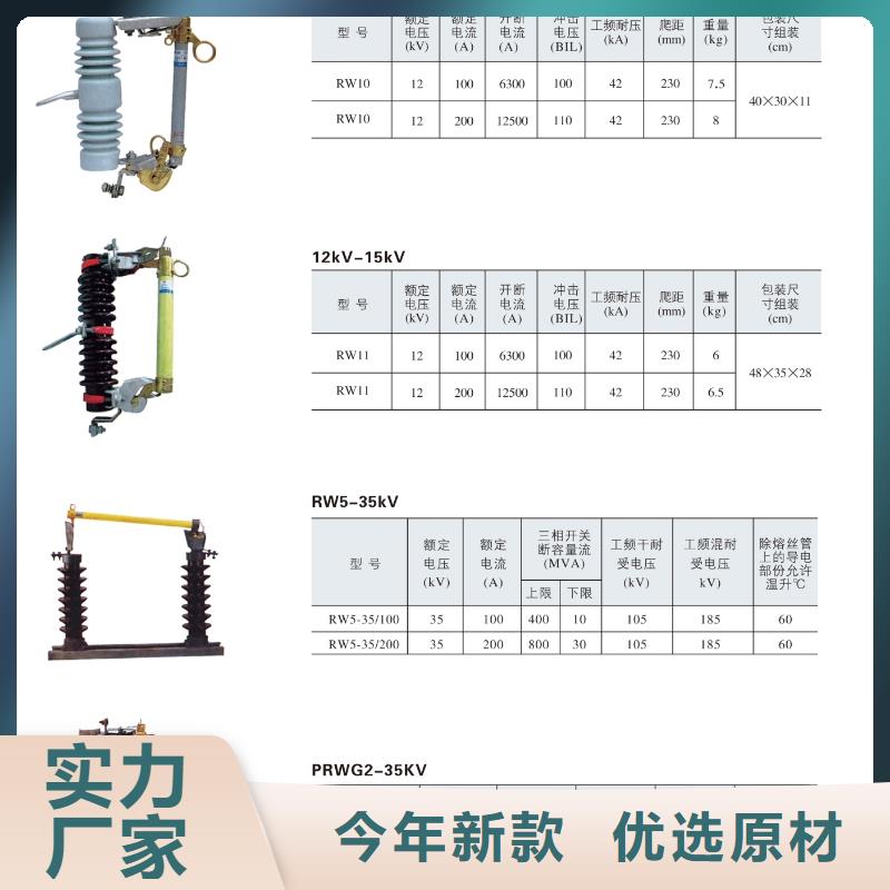 熔斷器支柱絕緣子滿足您多種采購(gòu)需求