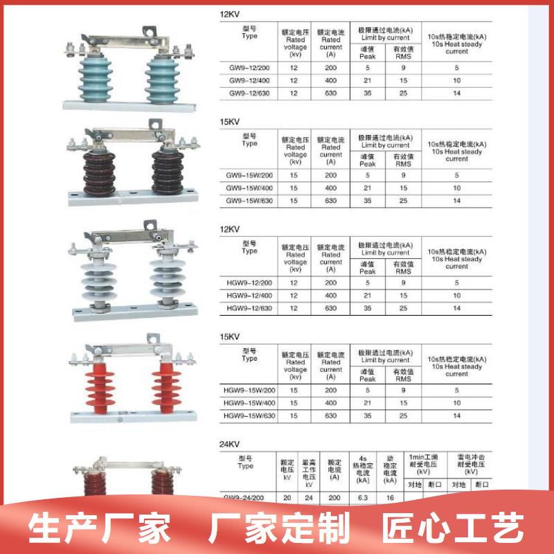 真空断路器视频-真空断路器_四川省泸州市市场覆盖合江|纳溪|广元|成都|雅安|资阳|广安等