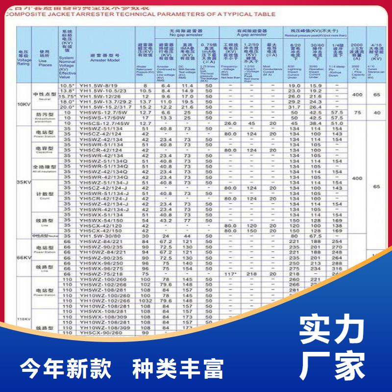 【金属氧化物避雷器】避雷器HY5CZ-12.7/45