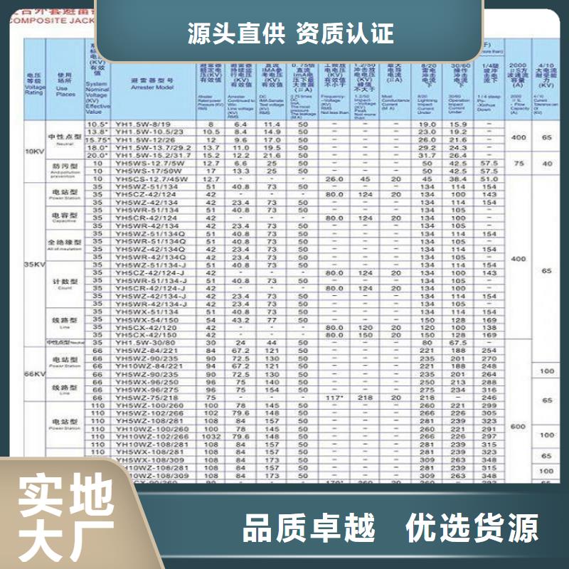 【避雷器】HY5WR2-42/134