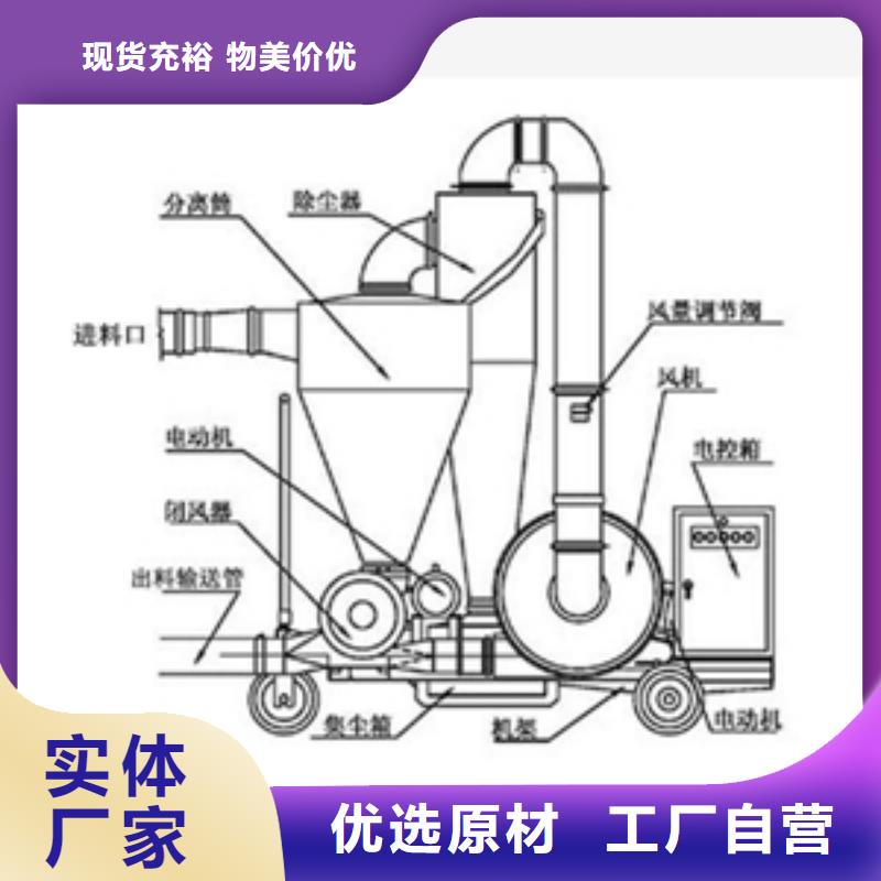 皮帶機輸送機-歡迎您