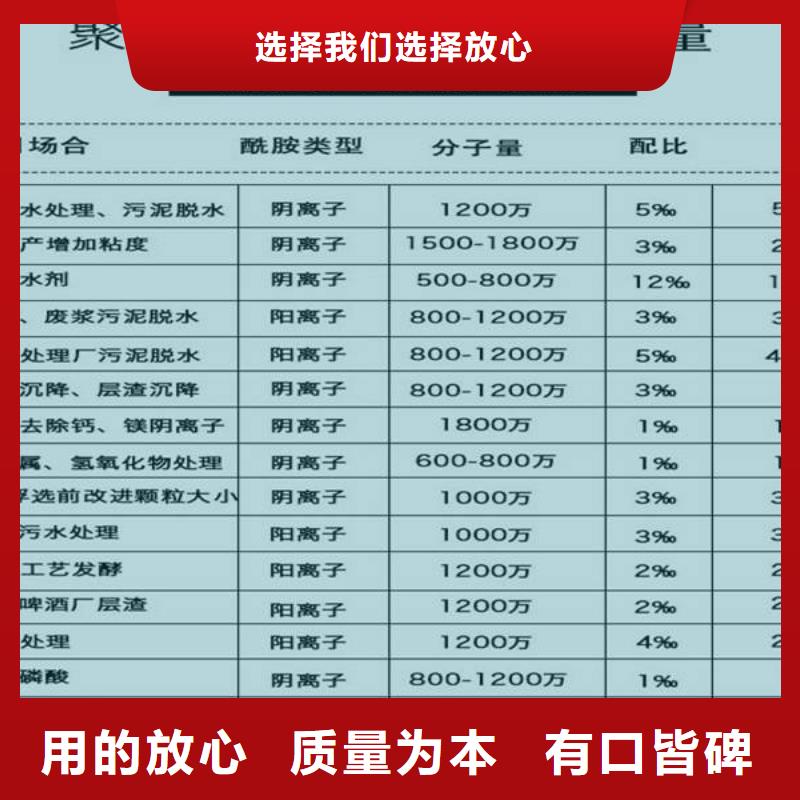 葡萄糖_聚丙烯酰胺來電咨詢