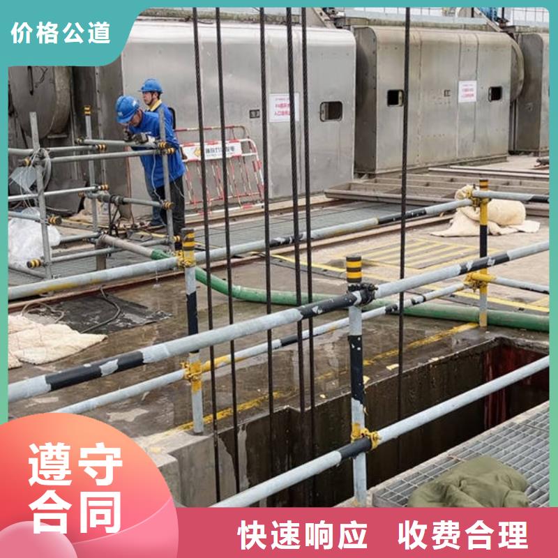 水庫檢查價格走勢